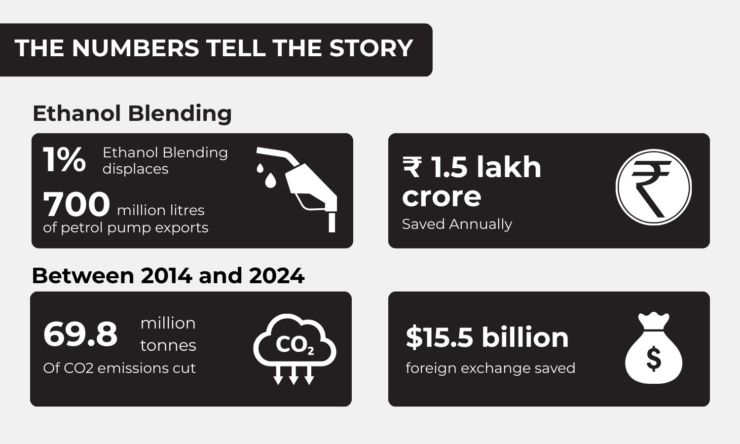 Infographic1
