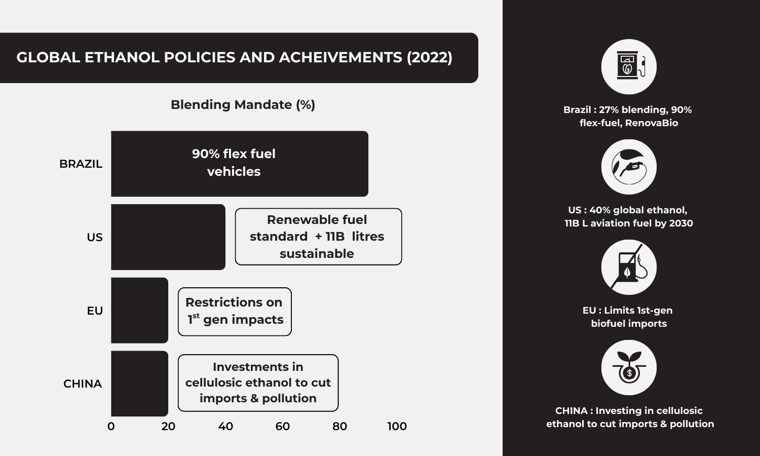 Infographic2